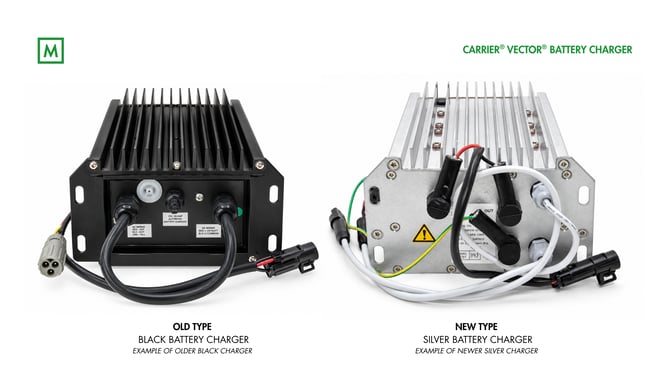Older black Carrier® Vector® battery charger compared with newer silver MPN2805 20A retrofit charger.