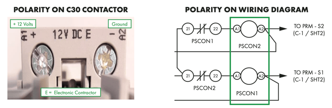 Carrier Vector 1350 ST and MT_C30 Polarity Diagram
