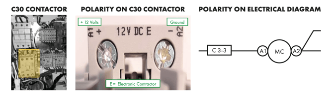 Truck Range Contactors_Polarity Diagram