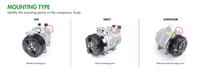 Valeo® TM compressor mounting type comparison showing ear, direct and alternator mounting points highlighted on the compressor body.